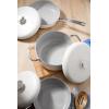 imageSur La Table Kitchen Essentials 10 Piece PFA Free Titanium Ceramic Nonstick Interior Forged Aluminum Cookware Pots and Pans Set  Black  Induction CompatibleLinen White Potluck Porch