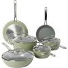 Green (Hard Anodized Aluminum)