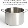 imageMartha Stewart Castelle 10 Piece 188 Stainless Steel Induction Safe Pots and Pans NonToxic Cookware SetStainless Steel