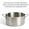 imageMartha Stewart Castelle 5Quart 188 Stainless Steel Induction Safe Dutch Oven Casserole Pot With lid