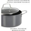 imageMartha Stewart Lockton Premium Nonstick 10 Piece Enamel Heavy Gauge Aluminum Pots and Pans Cookware Set  Martha BlueGray