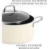 imageMartha Stewart Lockton Premium Nonstick 10 Piece Enamel Heavy Gauge Aluminum Pots and Pans Cookware Set  Martha BlueLinen