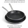 imageMartha Stewart Lockton Premium Nonstick PFA Free Ceramic Interior 10 Piece Heavy Gauge Enamel Aluminum Pots and Pans Cookware Set  Linen White wGold HandleGray
