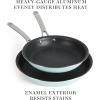 imageMartha Stewart Lockton Premium Nonstick PFA Free Ceramic Interior 10 Piece Heavy Gauge Enamel Aluminum Pots and Pans Cookware Set  Linen White wGold HandleMartha Blue