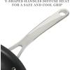 imageMartha Stewart Bosworth 10 Piece Hard Anodized Nonstick Aluminum Cookware Set  BlackCookware Set