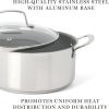 imageMartha Stewart Delaroux 10 Piece Stainless Steel Cookware Set wPFAs Free Premium Nonstick Ceramic Interior