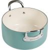 imageOprahs Favorite Things  6QT Triply Stainless Steel Dutch Oven wNonStick NonToxic Ceramic Interior and Ceramic Steamer InsertSage Green