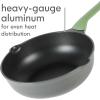 imageKenmore Theodore 13 Inch Cast Aluminum Saut Pan WLid Nonstick Interior and Induction Base