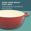 image:imageGibson Home Addlestone 5 Qt Enameled Cast Iron Dutch Oven Pot with Lid  Round Oven Safe to 500F Ideal for Bread Baking amp Stews  Gradient TaupeGradient Red
