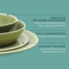 image:imageGibson Home Fairhope 12Piece Matte Black Melamine Dinnerware Set  Durable Lightweight Plates and Bowls Kitchen Dining SetGreen Casper Court