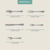 image:imageGibson Home Sinta 87Piece Stainless Steel Flatware Set with Bead Border Design  Service for 12 Plus Serving Utensils Polished Silverware Dishwasher SafeService for 12 w Serving Utensils 87pcs