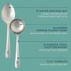image:imageGibson Home Sinta 87Piece Stainless Steel Flatware Set with Bead Border Design  Service for 12 Plus Serving Utensils Polished Silverware Dishwasher SafeServeware Set 5pcs