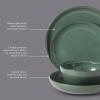 image:imageGibson Elite Octavia Place 16 Piece Stoneware Dinnerware Set Service for 4 Coupe Modern Plates amp Bowls Reactive Glaze Finish Taupe Microwave amp Dishwasher SafeGreen Beckett