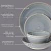 image:imageGibson Home Hometown Diner 12Piece Porcelain Dinnerware Set Round Plates and Bowls Set for 4 White with Green Rim Dishwasher Safe  Dinner Plate Salad Plate amp Cereal BowlBlue Stonebury