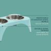 image:imageGibson Home Wags N Whiskers 3 Piece Elevated Pet Bowl Set 12oz Stainless Steel Dog amp Cat Bowl with PP Stand NonSlip Raised Feeder Food amp Water Station Dishwasher Safe BlueTeal Bow Wow Meow