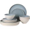 Blue/Cream White (Coastal Forest)