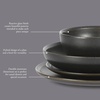 image:imageGibson Elite Oxford Blue Plates and Bowls Sets 16 Piece Stoneware Dinnerware Sets for 4 Two Tone Dishware Sets Dinner Plates Dessert Plates Bowls MugsBlack Beckett