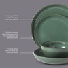 image:imageGibson Elite Oxford Blue Plates and Bowls Sets 16 Piece Stoneware Dinnerware Sets for 4 Two Tone Dishware Sets Dinner Plates Dessert Plates Bowls MugsGreen Beckett