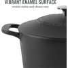 image:imageMartha Stewart Gatwick 7 QT Enamel Cast Iron Dutch Oven  Navy Blue HeavyDuty Durable Dutch Oven for Slow Cooking Braising and BakingBlack Matte