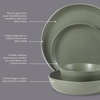 image:imageGibson Elite Liberty Bay 16Piece Pottery Clay Stoneware Dinnerware Set  Mint Green Reactive Glaze Stackable Plates and Bowls WPasta Bowl Service for 4  Microwave amp Dishwasher SafeGreen Menlo Park