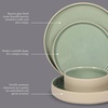 image:imageGibson Elite Liberty Bay 16Piece Pottery Clay Stoneware Dinnerware Set  Mint Green Reactive Glaze Stackable Plates and Bowls WPasta Bowl Service for 4  Microwave amp Dishwasher SafeMint Green Liberty Bay