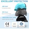 imageFindway Ski Helmet Upgrade Snowboard Helmet for AdultsGoggles Friendly Durable ABS Shell Protective EPS Foam ampamp Adjustable Dial Snow Sport Helmet for Men Women ampamp YouthBlue