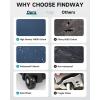 imagefindway Golf Travel Bags for Airlines with Wheels and ABS Hard Case Top Protect Your Clubs Waterproof 1680D Oxford Fabric and Oversize Tank Wheels Lightweight and Easy to ManeuverBlue