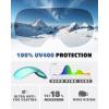 imagefindway Ski Goggles OTG for Women Men Adult YouthOver Glasses Snow GogglesInterchangeable LensAnti Fog Snowboard GogglesA4white Frame Gem Blue Lens Vlt 8