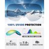 imagefindway Ski Goggles OTG for Women Men Adult YouthOver Glasses Snow GogglesInterchangeable LensAnti Fog Snowboard GogglesA8white Frame Revo Gold Lens Vlt 18