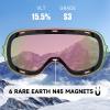imagefindway Ski Goggles OTG for Women Men Adult YouthOver Glasses Snow GogglesInterchangeable LensAnti Fog Snowboard GogglesLens Only  Red Vlt 16