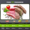 image:imageBonsenkitchen Vacuum Sealer Machine with 1 Roll amp 5 Airtight Bags 5 Vacuum Modes 80 kPa Powerful Suction Builtin Cutter amp Bag Storage  SilverSilver
