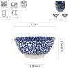 imageSelamica Blue and White Porcelain 20oz Cereal Bowl Set  Set of 6 6 inch Soup Bowls Ceramic bowls for Cereal Soup Salad and Pasta Vintage BlueVintage Blue