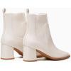 imageCoutgo Womens Slip On Ankle Boots Chunky Block Heel Square Toe Splicing Dress Sock BootiesCream White