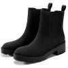 imageCoutgo Womens Platform Chunky Low Heel Slip on Chelsea Boots Suede Elastic Ankle BootsBlack