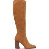 imageCoutgo Womens Knee High Boots Square Toe Chunky Block Heel Side Zipper Faux Suede Long Boots Fall Winter ShoesBrown