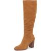 imageCoutgo Womens Knee High Boots Square Toe Chunky Block Heel Side Zipper Faux Suede Long Boots Fall Winter ShoesBrown