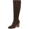 imageCoutgo Womens Knee High Boots Square Toe Chunky Block Heel Side Zipper Faux Suede Long Boots Fall Winter ShoesCoffee