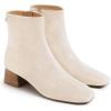 imageCoutgo Womens Ankle Boots Chunky Low Heel Square Toe Booties Side Zipper Winter Dress ShoesBeige