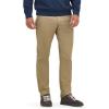 Kansas City Khaki