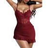 C Wine Red