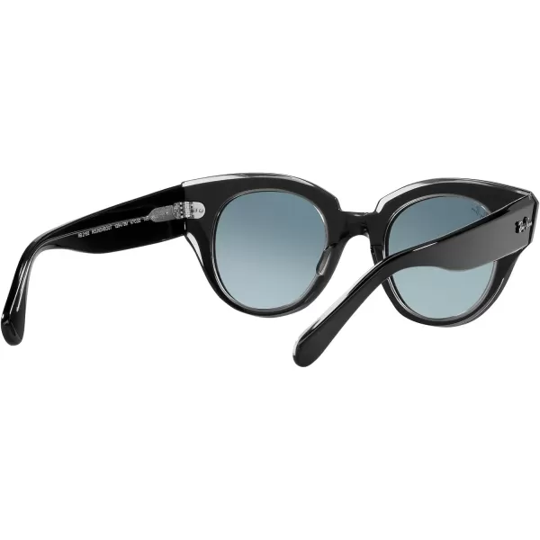 RayBan Womens Rb2192 Roundabout Round SunglassesBlack on TransparentBlue Gradient Grey
