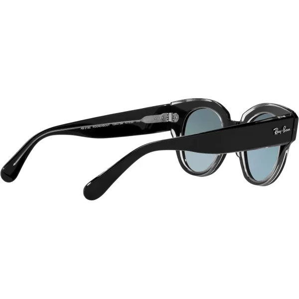 RayBan Womens Rb2192 Roundabout Round SunglassesBlack on TransparentBlue Gradient Grey