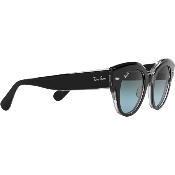 RayBan Womens Rb2192 Roundabout Round SunglassesBlack on TransparentBlue Gradient Grey