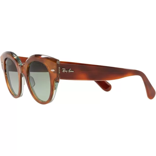RayBan Womens Rb2192 Roundabout Round SunglassesHavana on Transparent GreenGreen Gradient