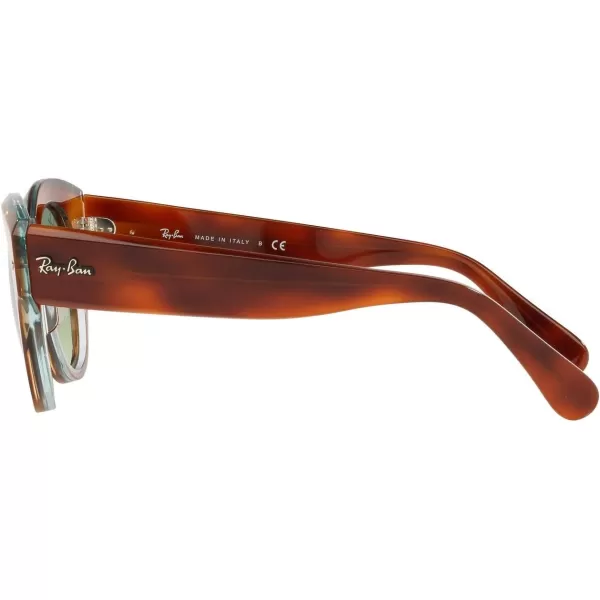 RayBan Womens Rb2192 Roundabout Round SunglassesHavana on Transparent GreenGreen Gradient