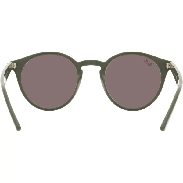 RayBan Rb2180 Round SunglassesMilitary GreenViolet