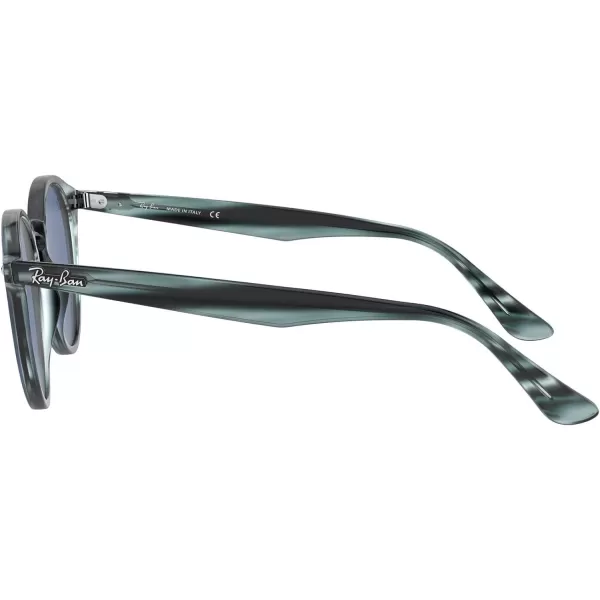 RayBan Rb2180 Round SunglassesStriped Blue HavanaDark Blue