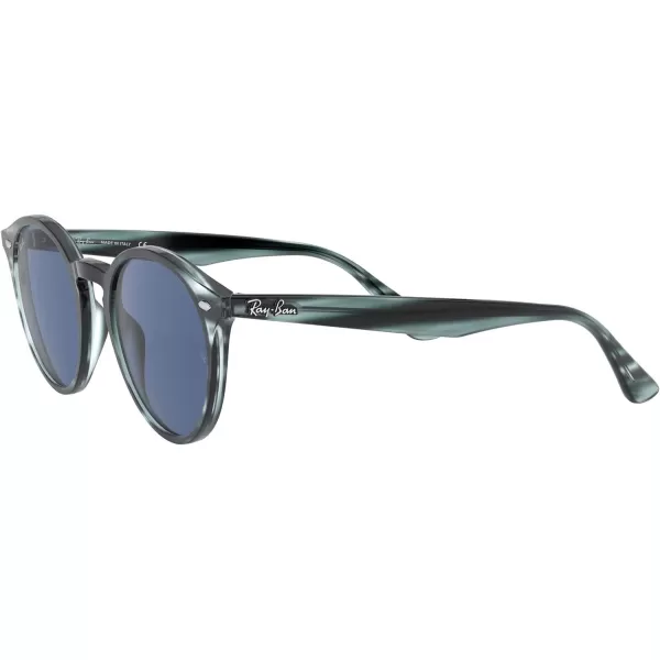 RayBan Rb2180 Round SunglassesStriped Blue HavanaDark Blue