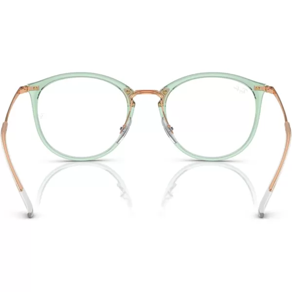 RayBan Rx7140 Square Prescription Eyewear FramesTransparent GreenDemo Lens