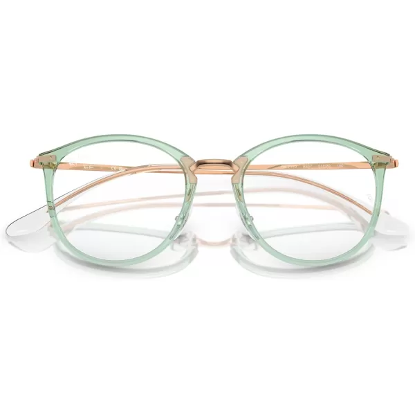 RayBan Rx7140 Square Prescription Eyewear FramesTransparent GreenDemo Lens